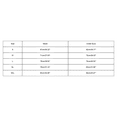 thumbnail image 3 of QHFBli Women High Waisted Bikini Sets Two Piece Swimsuit Push Up Twist Front Ruched Bathing Suit, 3 of 5