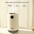 thumbnail image 3 of Mini humidificador portátil 500ml Purificador de aire silencioso USB de gran capacidad, 3 of 8