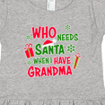 thumbnail image 4 of Inktastic Who Needs Santa When I Have Grandma Girls Toddler Dress, 4 of 5