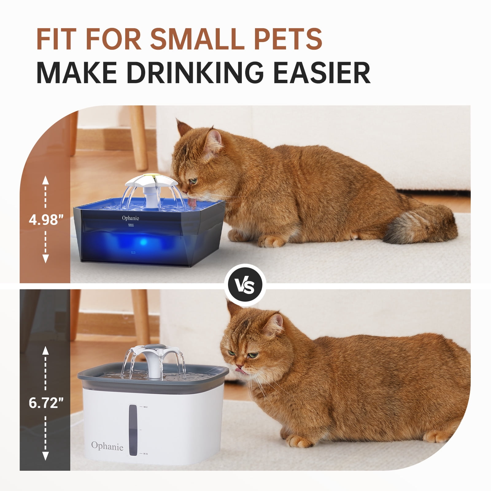Ophanie 50oz Small Pet-Friendly Cat Water Fountain with Quiet Pump, Easy to Clean & Assemble, Mini Pet Water Dispenser, Blue
