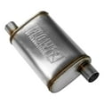 thumbnail image 4 of Flowmaster 71235 FlowFX Muffler 2.25" Offset Inlet Offset Outlet - Moderate Sound 409 Stainless Steel, 4 of 5