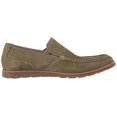 thumbnail image 6 of Hush Puppies Men's Lorens Jester Slip-on Loafer, Olive Nubuck, 8 W US, 6 of 8