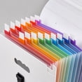 thumbnail image 6 of Fireproof Accordion File Organizer with Handle, 13 Pocket Transparent Expanding File Folder with Zipper & Labels, A4 Letter Size, Portable Folders for Documents, 6 of 8