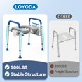 thumbnail image 3 of Elevadores para asiento de inodoro Loyoda, acolchados, elevados, con asas, 400 libras, 3 of 6