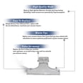 thumbnail image 2 of Replacement Part for Bissell Vacuum Cleaner Floor Nozzle Surround Suction # compare to part 1601535, 2 of 3