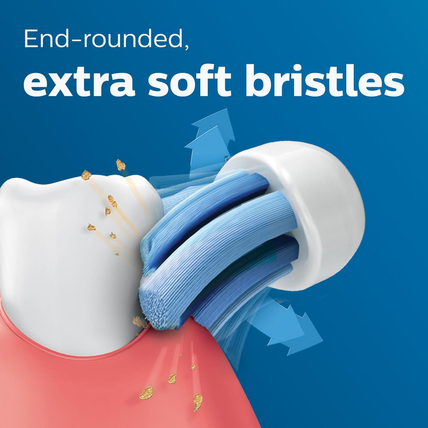 Philips Sonicare Tête de Brosse Soins des Gencives, HX9033/65, Blanc, 3 unités 3 unités têtes de brosse