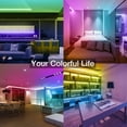 thumbnail image 2 of DYstyle IR Remote Control 5V RGB TV Black LED Light Strip 0.5-5 Meters 2835 SMD Multi-Color Changing Lights Waterproof Light Strips USB Powered Tape Lamp, 2 of 5