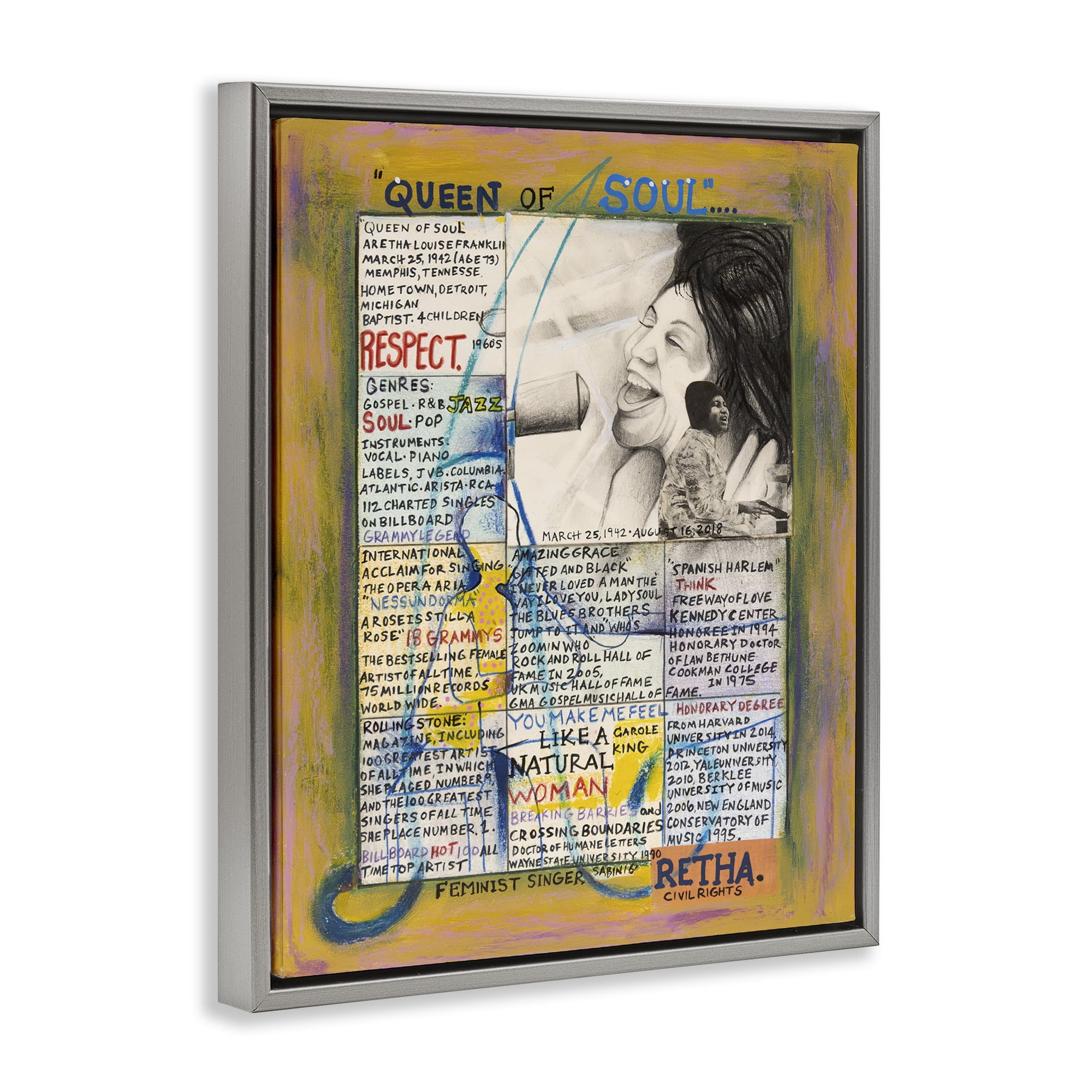 Stupell Industries Aretha Franklin Collage People Drawing Gray Floater Framed Canvas Art Print Wall Art, 17 x 21