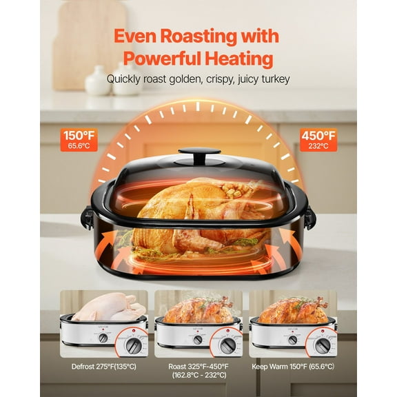 All-in-One Electric Roaster Oven 18 Quart Capacity, Multi-Cooker with Self-Basting Lid, 150-450°F Variable Temp, Removable Pan & Rack for Holidays, Parties, Potlucks