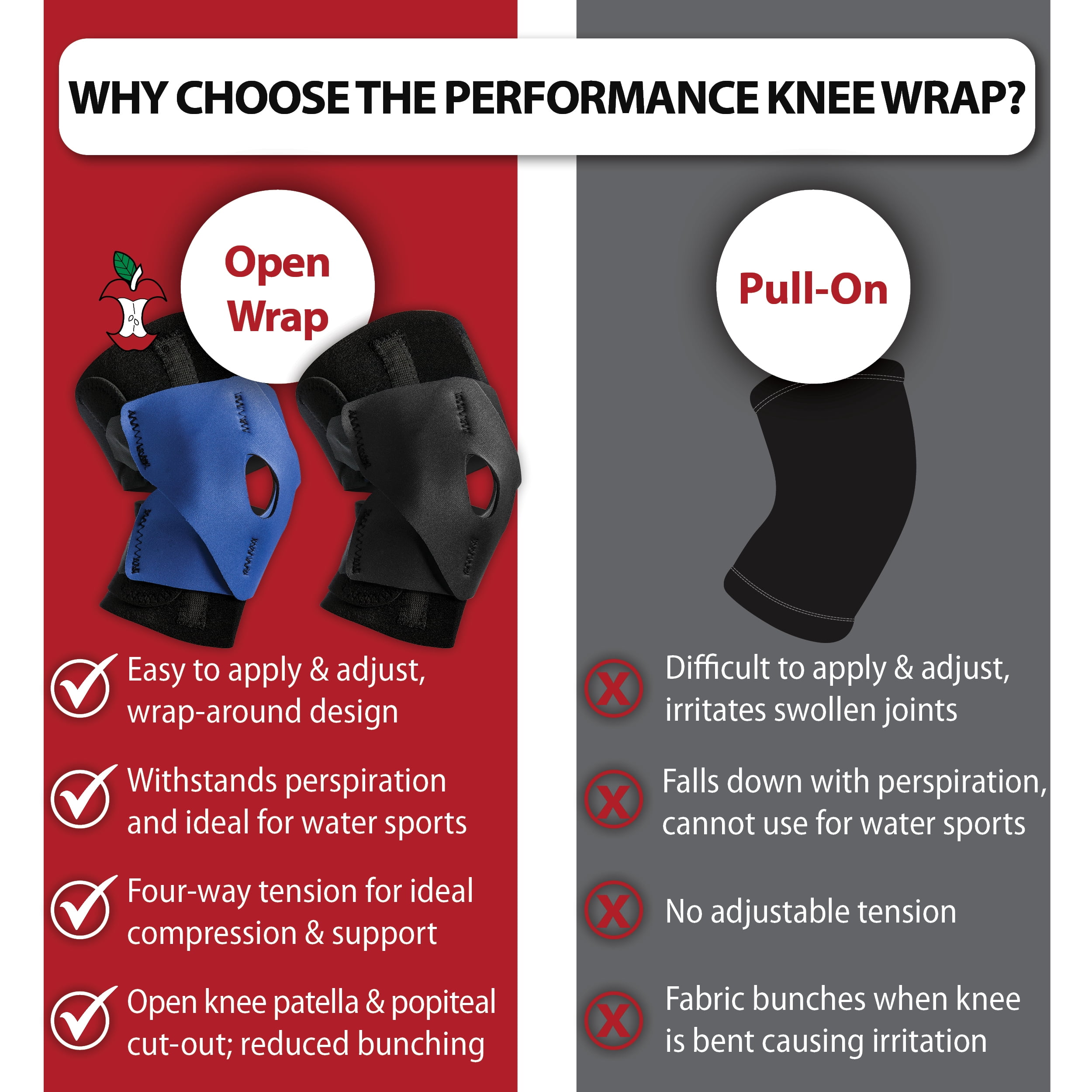 Core Products Performance Wrap, Brace, Knee Support and Stability for Running, Basketball, Weightlifting, Gym, Workout, Water  Sports - Large/X Large