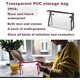 thumbnail image 4 of 2pcs Transparent Toiletry Bag, Portable Makeup Pouch Cosmetic Bag PVC Toiletry Bag Makeup Bag with Waterproof Zipper for Travel, Bathroom, 4 of 5