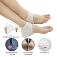 thumbnail image 3 of Inserciones De Fascitis Plantar Copas Tacon, Cojin Almohadillas Gel Tacon Material (3 Pares) Para El Dolor Del , Curar Los Talones Agrietados Secos, 3 of 5