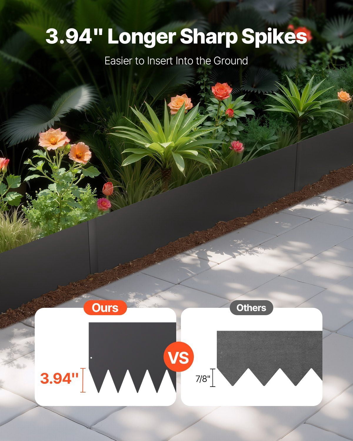Steel Landscape Edging 4 Packs 40 x 12in Rust-Resistant Garden Edging Border