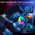 thumbnail image 2 of Auriculares inalámbricos para juegos Vakedy HW10 para PS5, PS4, PC, Mac, 2 of 8
