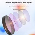 thumbnail image 2 of ND Filter Set for Osmo Nano, Aluminum Frame Multi-Coated HD Optical M8J, 2 of 8
