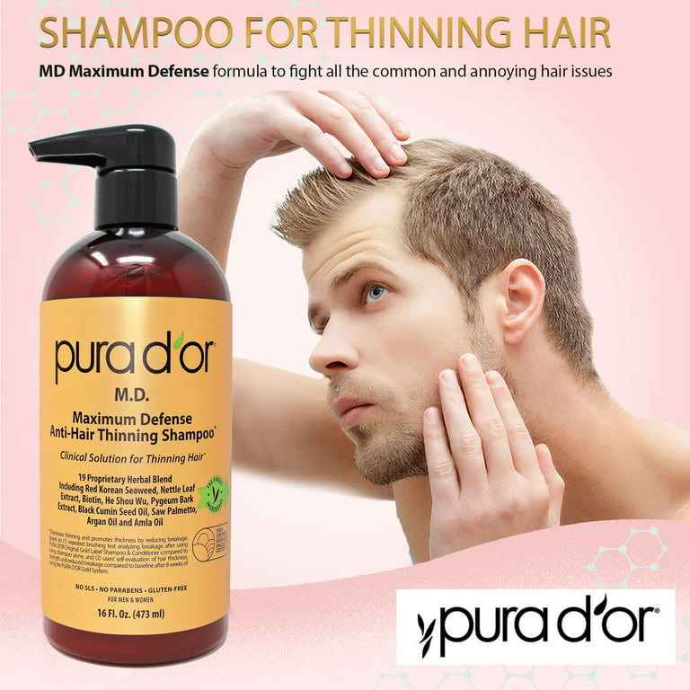 Hair Thinning Shampoo Therapy System Original Scent