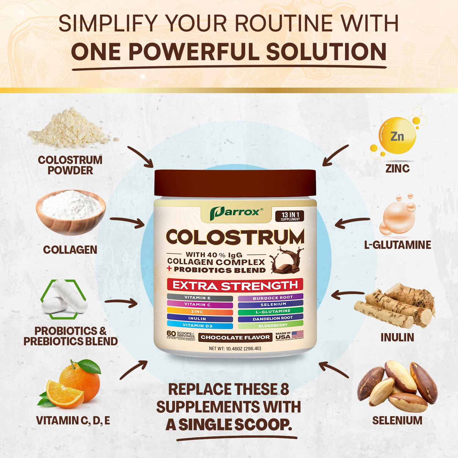Parrox Colostrum Powder with 40% IgG, Collagen, Probiotics, Burdock Root,  L-Glutamine, Elderberry, Vitamin C, Vitamin E, Vitamin D3, Inulin, Selenium, Dandelion Root, Zinc, 60 Servings (Chocolate)