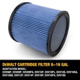 thumbnail image 3 of Filtro de cartucho DEWALT DXVC6912 HEPA de alta eficiencia, 3 of 7