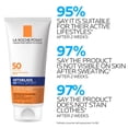 thumbnail image 4 of Protector solar La Roche Posay Anthelios UV Pro-Sport SPF 50, 4 of 9