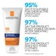 thumbnail image 4 of Protector solar La Roche Posay Anthelios UV Pro-Sport SPF 50, 4 of 9