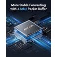 thumbnail image 4 of Cudy GS108D 8 Port Gigabit Ethernet Network Switch,Ethernet Splitter - Desktop, Fanless, Traffic Optimization, Plug and Play, 4 of 9