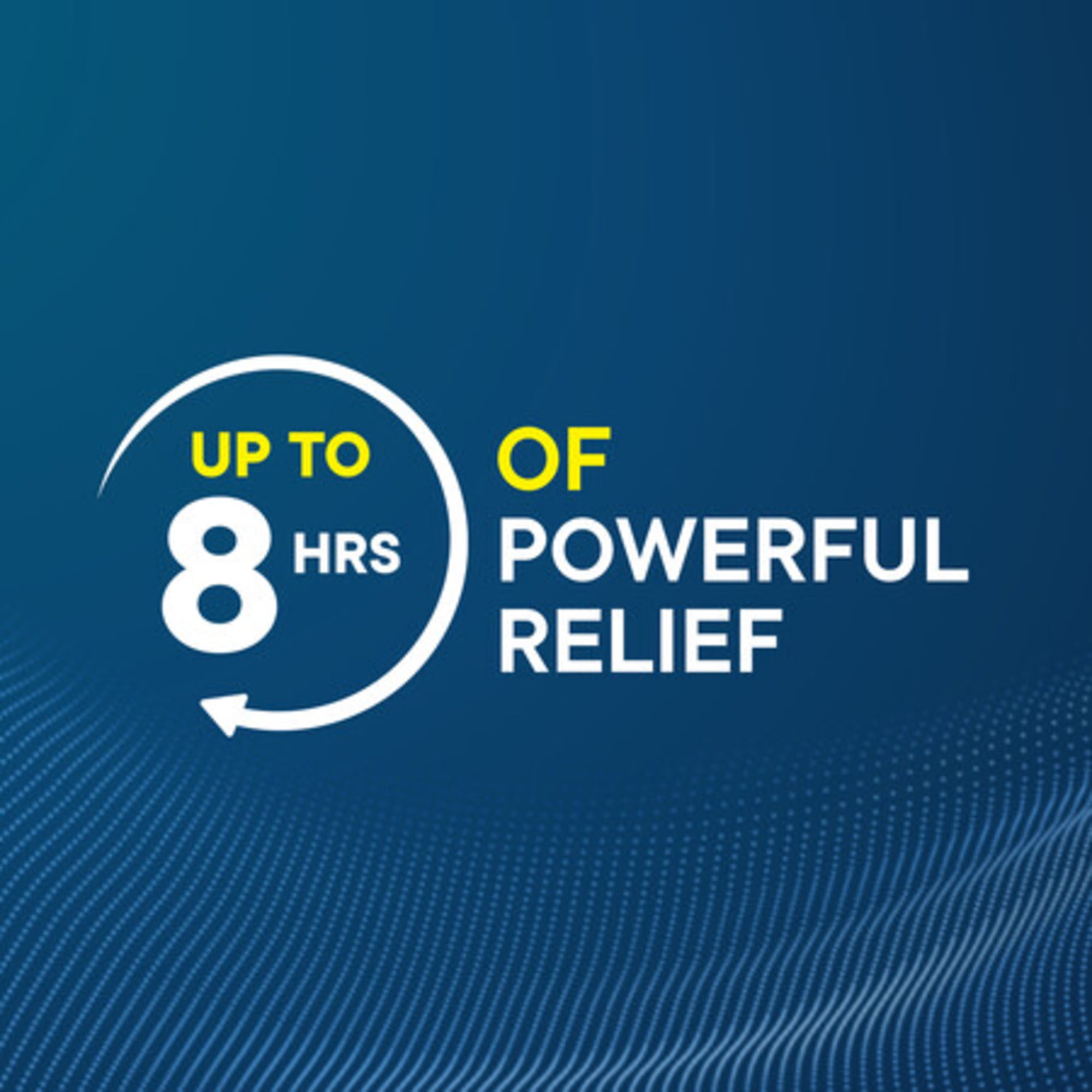 Advil Targeted Relief Pain Relieving Cream, Up to 8 Hours of Powerful Relief - 2.3 Oz