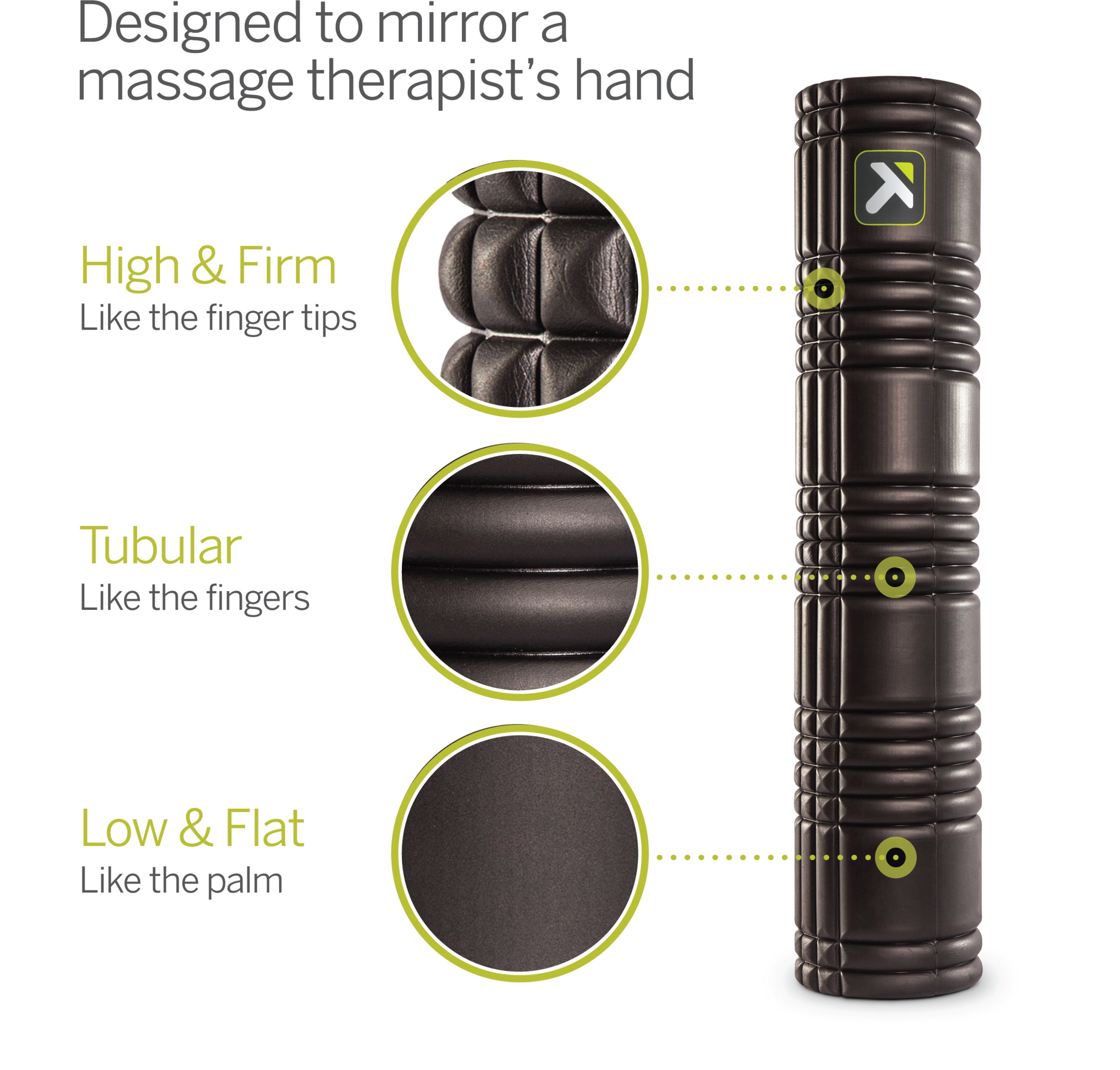 TriggerPoint™ GRID® 2.0  26" Black Foam Massage Roller