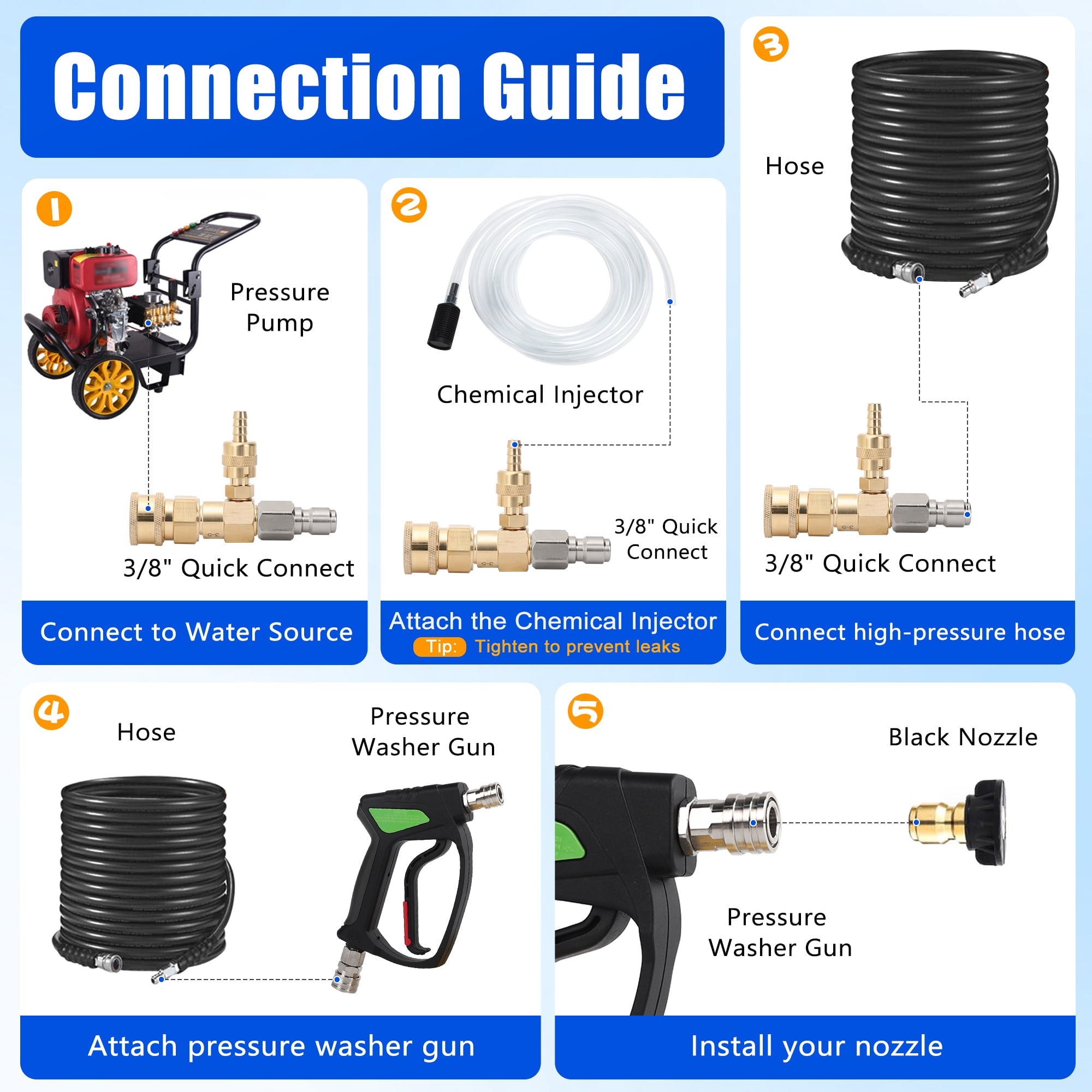 Downstream Chemical Injector Kit for Pressure Washer, Fixed Soap Injector with 3/8" Quick Connect, 3–5 GPM Flow Rate