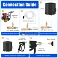 thumbnail image 4 of Downstream Chemical Injector Kit for Pressure Washer, Fixed Soap Injector with 3/8" Quick Connect, 3–5 GPM Flow Rate, 4 of 7