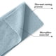 thumbnail image 5 of Trapos De Poliéster 1 paquete de paños de cocina de microfibra azul de 22 x 22 cm, reutilizables, para platos de cocina y estropajos. JASKFLY, 5 of 8