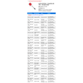 thumbnail image 2 of Ignition Distributor - Compatible with 1992 - 1996 GMC G3500 1993 1994 1995, 2 of 2