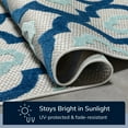 thumbnail image 5 of Well Woven Dorado Illuminate Modern Geometric Blue Indoor/Outdoor High-Low Pile 6'7" x 9'6" Area Rug, 5 of 8