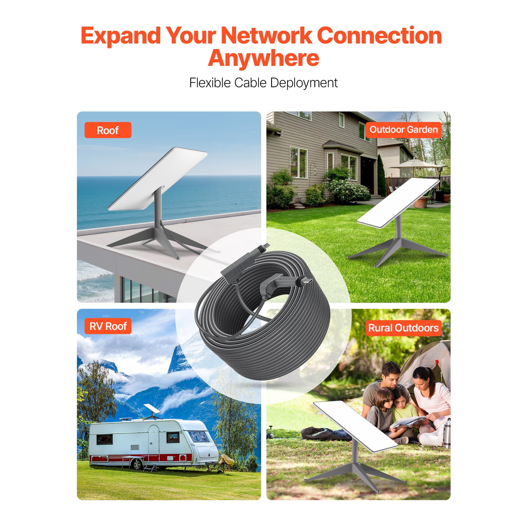 KFFKFF 75 FT Starlink Gen 2 Extension Cable, 26 AWG Copper Core, Durable and Flexible Cable for Rectangular Satellite V2, Ideal for RVs, Backyards, or Camping Applications