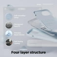 thumbnail image 4 of Funda de teléfono Elago compatible con iPhone 15 de silicona líquida, 4 of 6