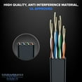 thumbnail image 7 of Cat6 Ethernet Cable 4ft, 5-Pack Multicolor - Flat High-Speed Network Cables for Gaming, Streaming, Router, Modem, PC, PS5, Xbox - Durable & Space-Saving Design, 7 of 7