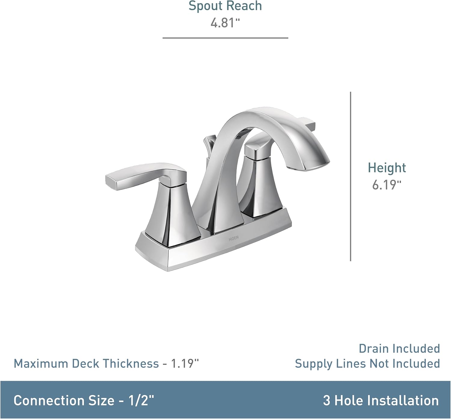Moen 6901BL Voss Two-Handle Centerset Bathroom Faucet Matte Black