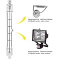 thumbnail image 3 of R7s Halogen Bulb 78mm 100w 230v, R7s Halogen Rod 78mm, R7s Halogen Bulb Dimmable Halogen Rod Lamp, 3 of 5