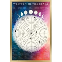 Astrological Chart Wall Poster, 22.375" x 34", Framed