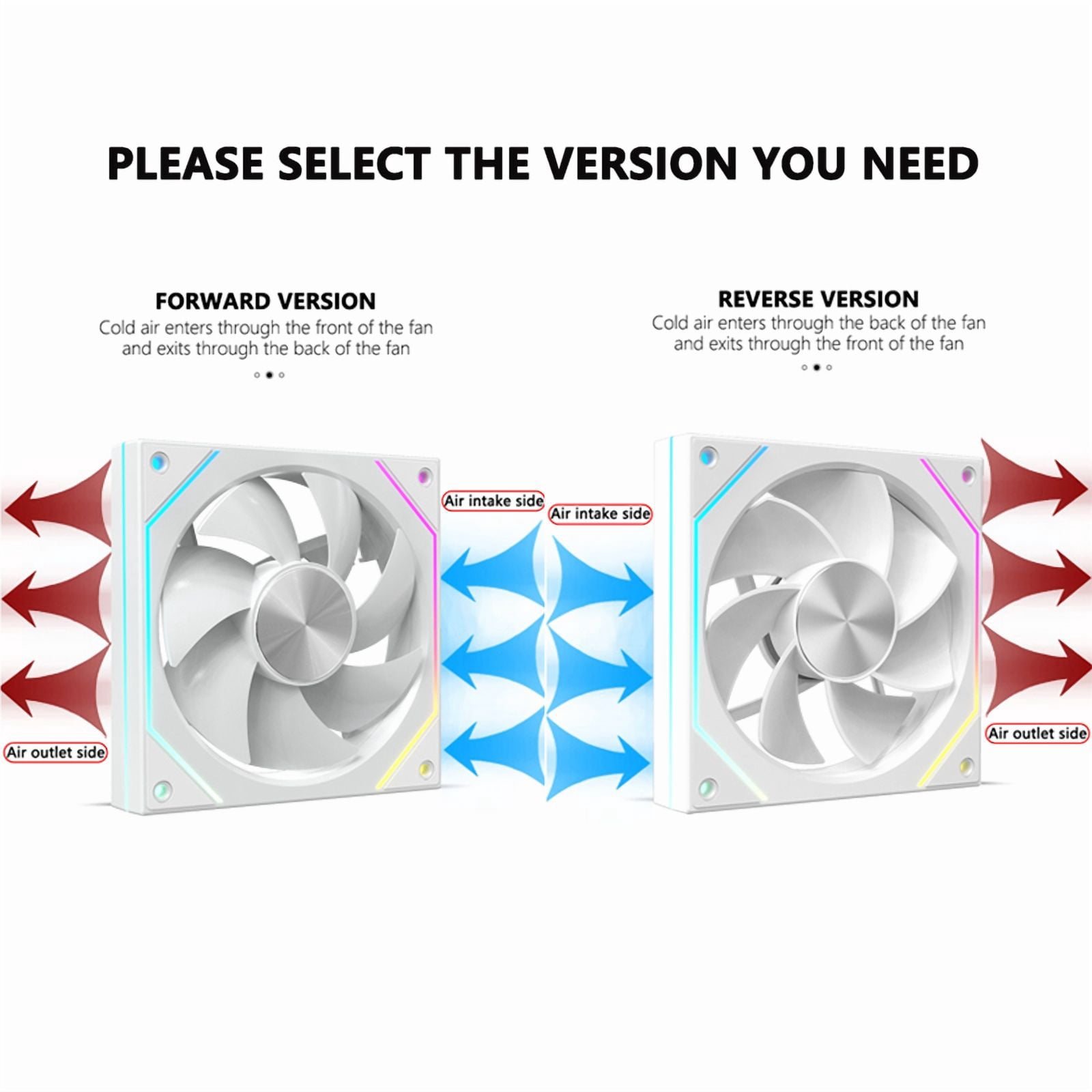 SP120 ARGB Sync 120mm Cooling Fan Coherent LED Strip PWM Quiet 12cm RGB Fans For PC Computer Case CPU Water Cooler