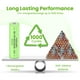 thumbnail image 3 of Pilas recargables Fuspower Ni-MH AA 1,2 V 1200 mAh (paquete de 8), 3 of 8