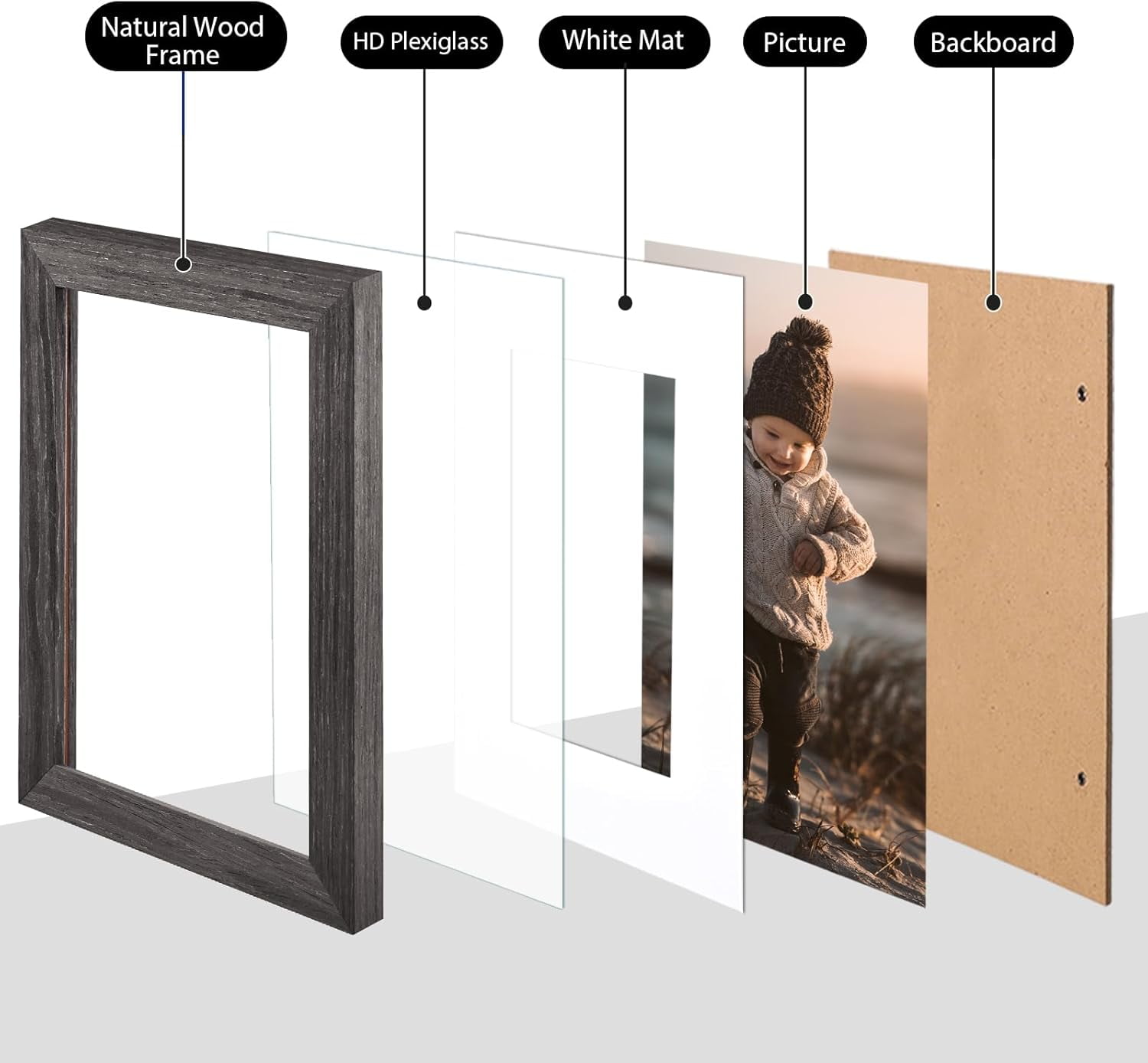 A5 Picture Frame, Ash Black Solid Wood Frame with Acrylic Plexiglass for Pictures 4x6 with Mat or A5 without Mat, Tabletop and Wall Mounting Display Photo Frame 1 Pack
