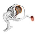 thumbnail image 4 of Agarre el carrete de pesca más cómodo carretes giratorios diseño plegable Serie DX para pesca en el mar ANGGREK Otros, 4 of 8
