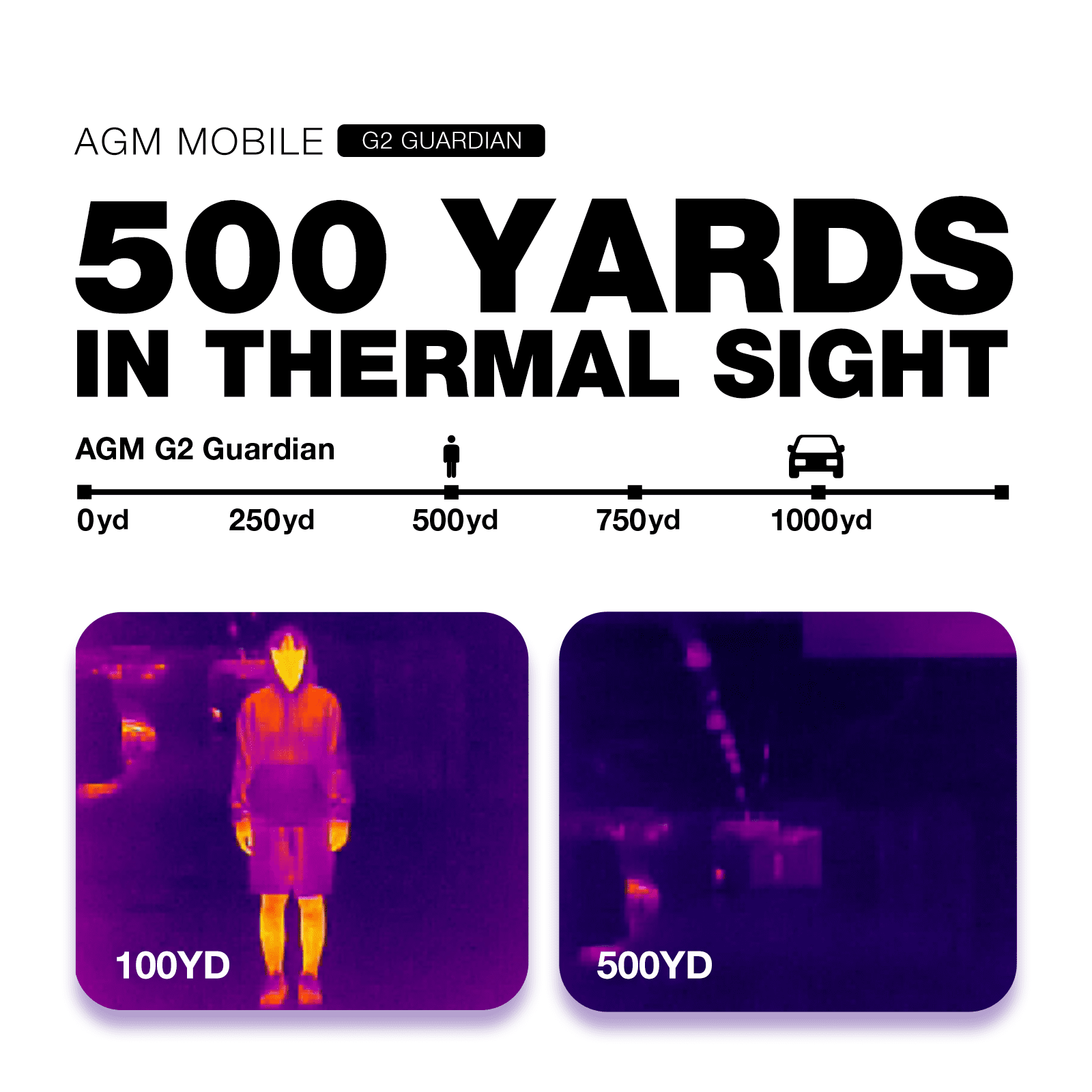 5G Unlocked Rugged Smartphone AGM G2 Guardian, Thermal Monocular Long Detection Range: 500m/yd, 10 mm Objective Lens, Cell Phone 6.58' FHD+ 120Hz DisplayQualcomm QCM6490 12GB + 256GB Storage