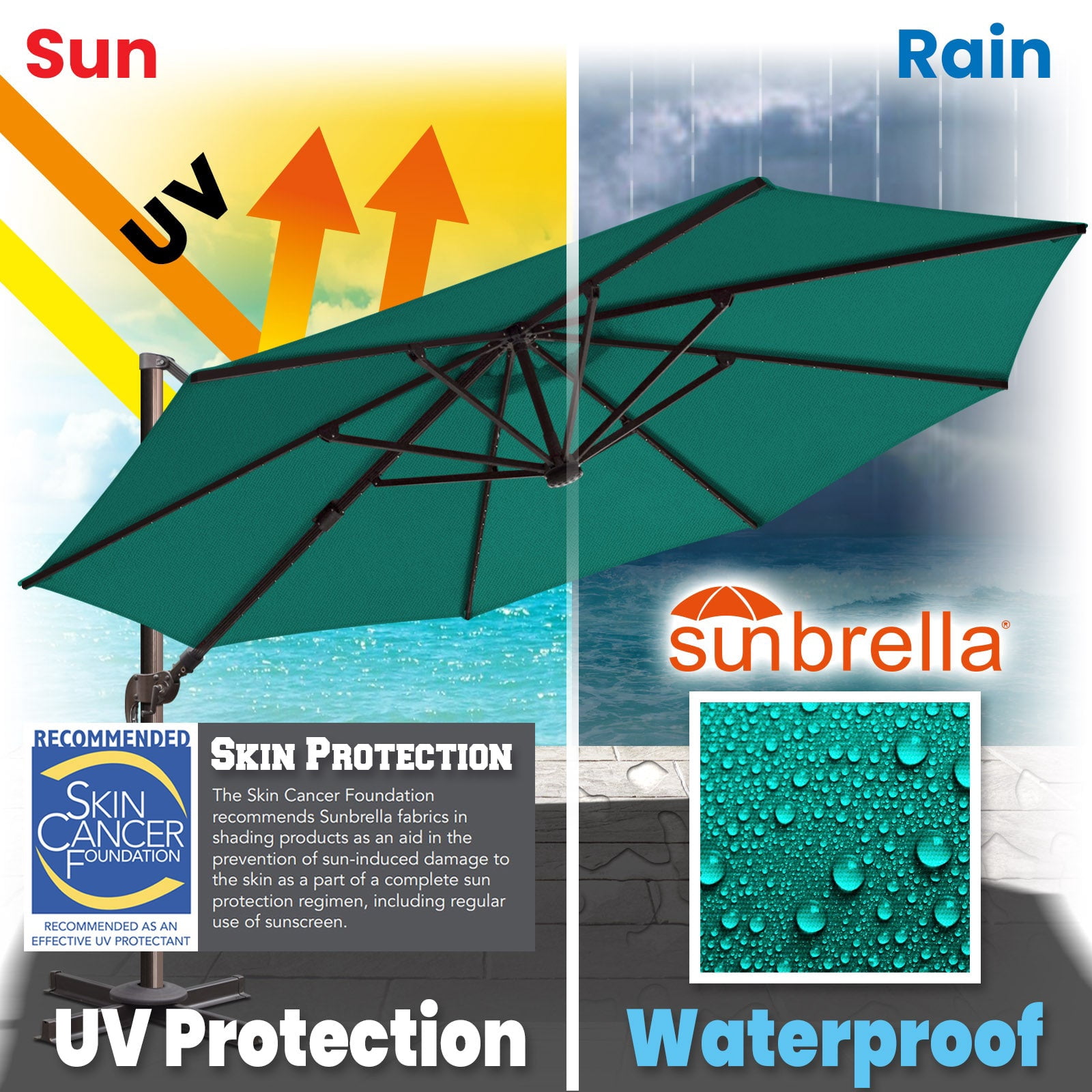 SUNNYOUTDOOR 11.5' Sunbrella Cover Umbrella Deluxe Cantilever Umbrella Patio Umbrella Garden Outdoor (Teal)