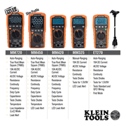 Klein Tools Slim Digital Multimeter, TRMS Auto-Ranging, 600V, Temp