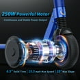 thumbnail image 4 of SANOPY 250W Electric Scooter Adults,20Miles Range & 15.5 Mph, 6.5" Solid Tires,Max Load 220 Lbs,Commuting E Scooter,Bright Blue, 4 of 8