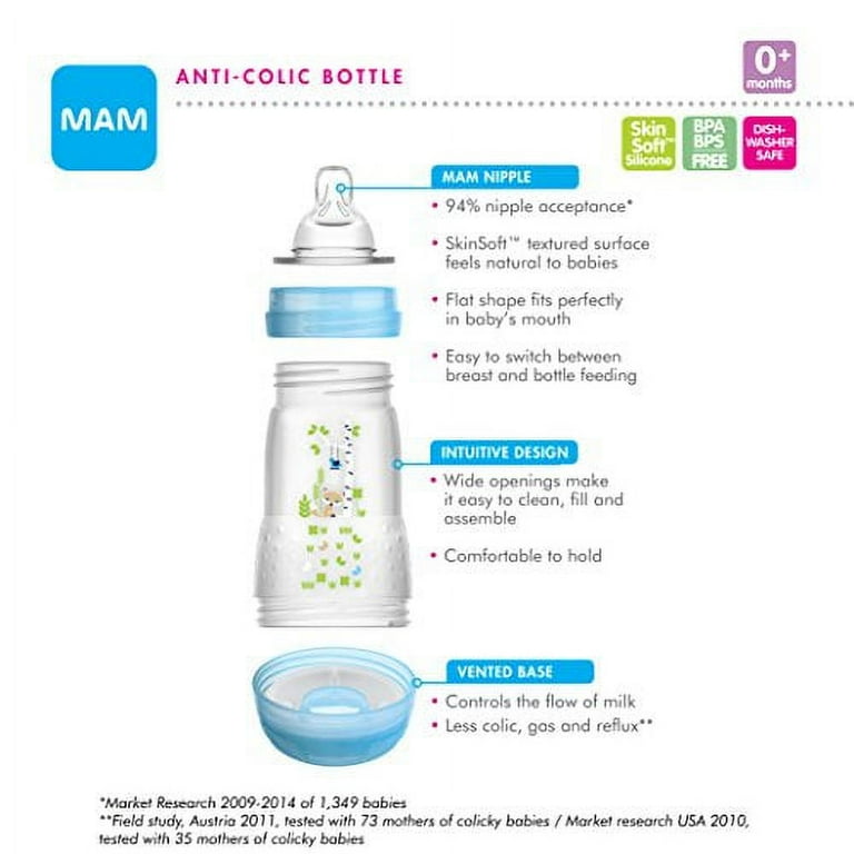 Mam feed cheap soothe gift set