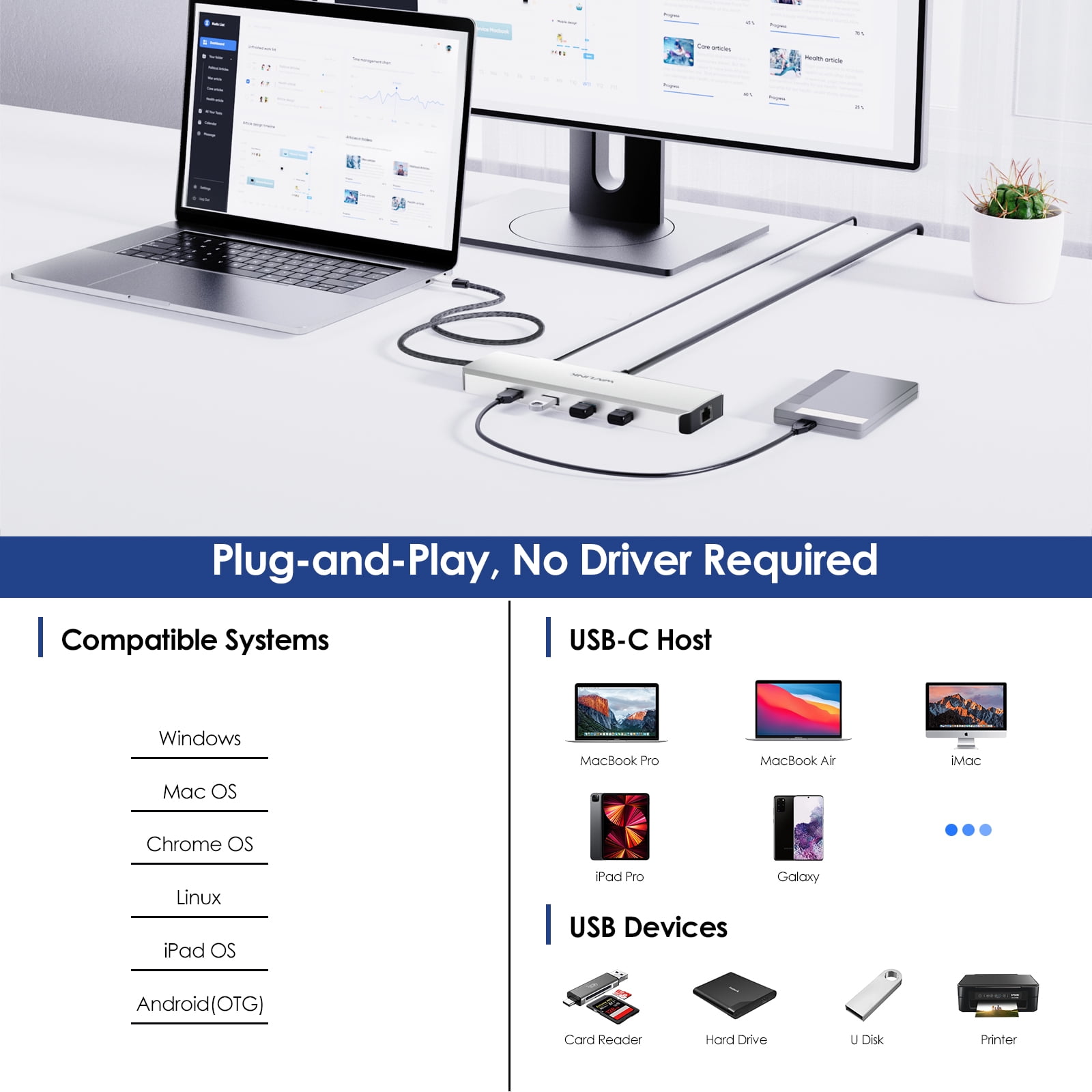 WAVLINK USB Hub 10-in-1 10Gbps USB Dock Station with Dual 4K HDMI/100W Charge/Gigabit RJ45 | Laptops