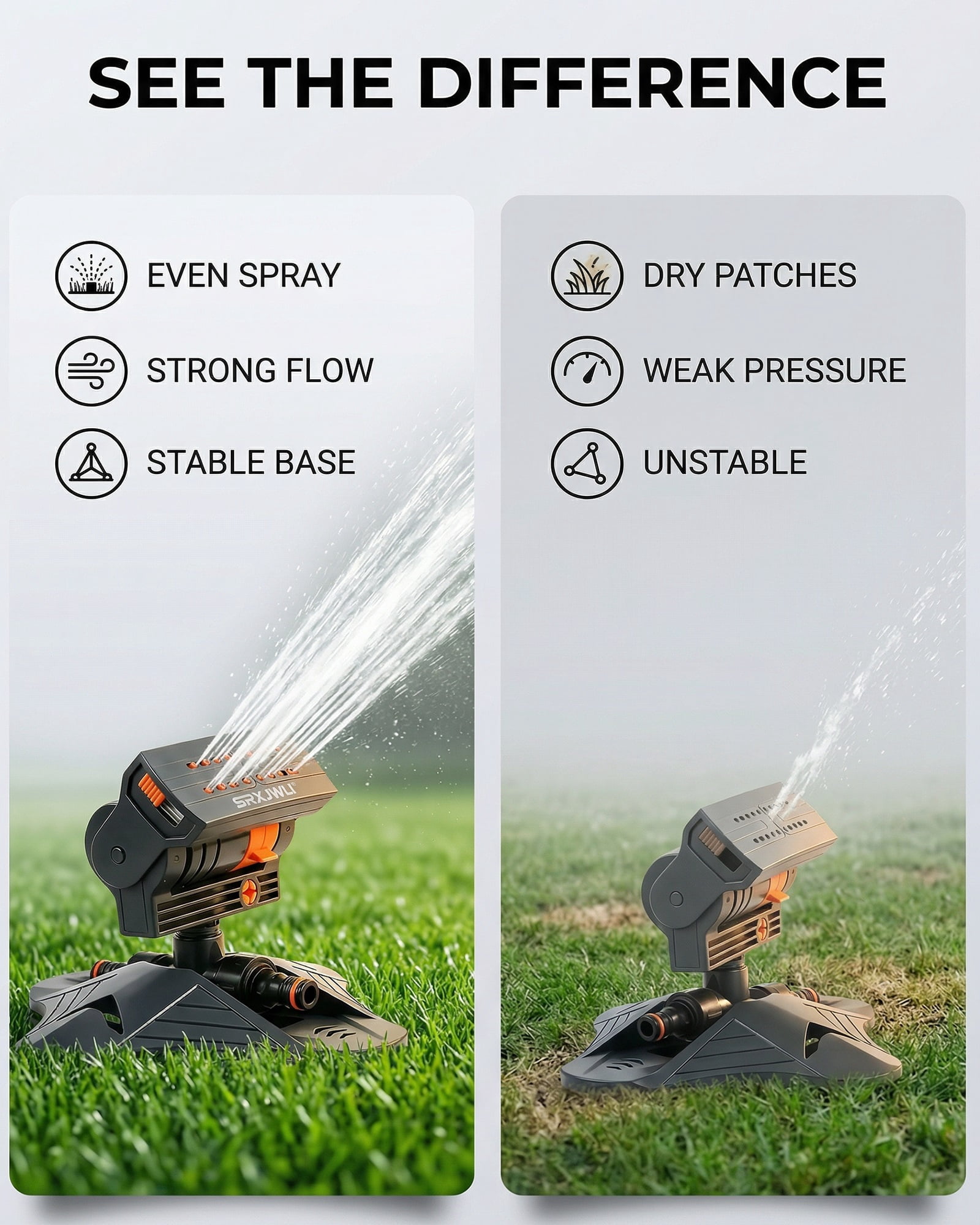 Oscillating Lawn Sprinkler for Yard Garden Adjustable 360 Degree Coverage with 16 Nozzle Heads Dual Zone Irrigation Heavy Duty Metal Base Stable Spike Stand for Outdoor Lawn - SINGLE DEVICE