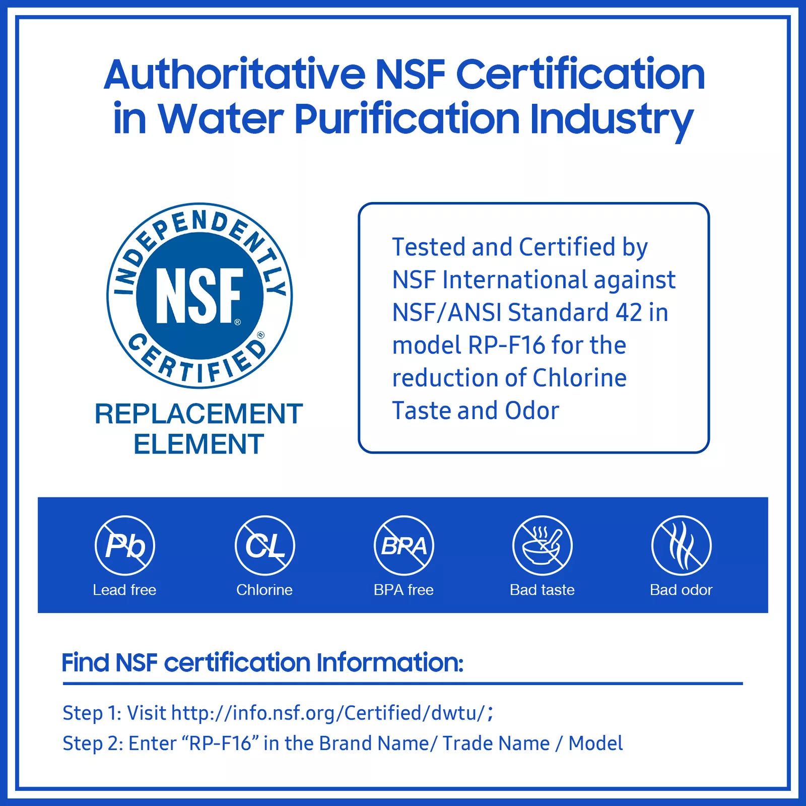 2 Pack Refrigerator Water Filter – Compatible with Samsung DA29-00020B, HAF-CIN/EXP, WF294, RWF1011